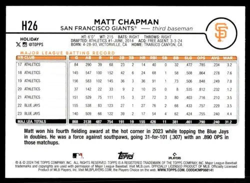 2024 Topps Holiday #H26 Matt Chapman NM-MT Giants ID:75386 - Baseball Card Single