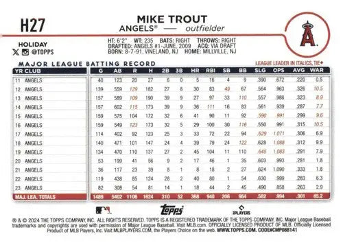 Original gloss 2024 Topps Holiday H27 Mike Trout baseball card featuring Angels ID 75387