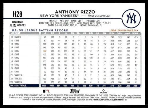 2024 Topps Holiday #H28 Anthony Rizzo NM-MT Yankees ID:75388 - Baseball Card Single