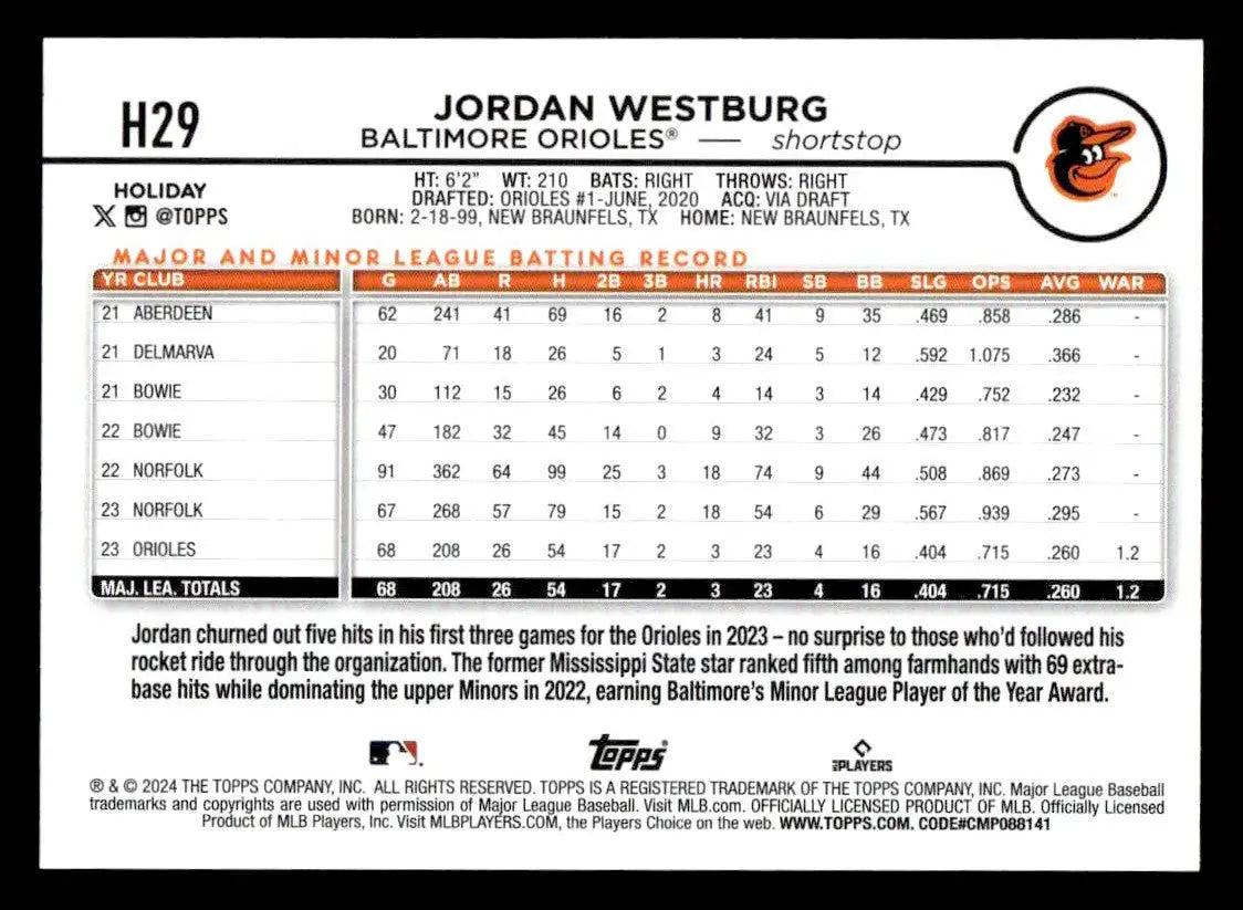 2024 Topps Holiday #H29 Jordan Westburg - Baseball Card Single