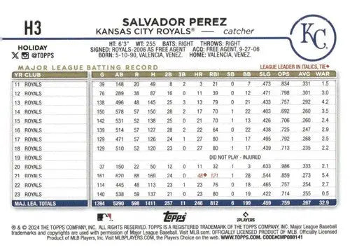 2024 Topps Holiday #H3 Salvador Perez NM-MT Royals ID:75369 - Baseball Card Single