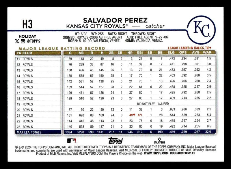 2024 Topps Holiday #H3 Salvador Perez Holiday Tree - Baseball Card Single