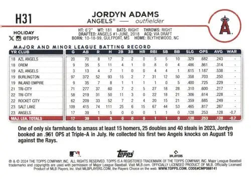 2024 Topps Holiday #H31 Jordyn Adams NM-MT RC Rookie Angels ID:75391 - Baseball Card Single
