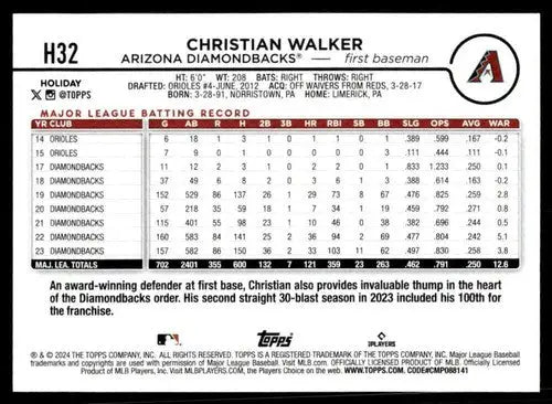 2024 Topps Holiday #H32 Christian Walker NM-MT Diamondbacks ID:74791 - Baseball Card Single