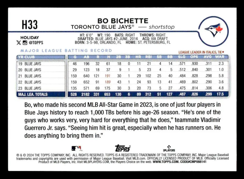 2024 Topps Holiday #H33 Bo Bichette - Baseball Card Single
