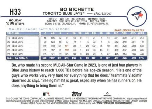 Original gloss 2024 Topps Holiday H33 Bo Bichette Blue Jays baseball card image