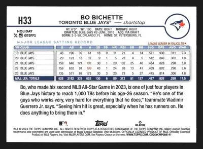 2024 Topps Holiday #H33 Bo Bichette Toronto Blue Jays - Baseball Card Single