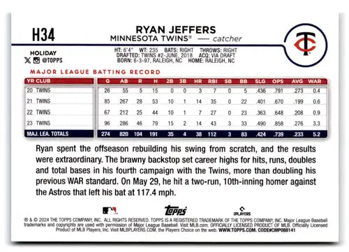 2024 Topps Holiday #H34 Ryan Jeffers NM-MT Twins ID:74792 - Baseball Card Single