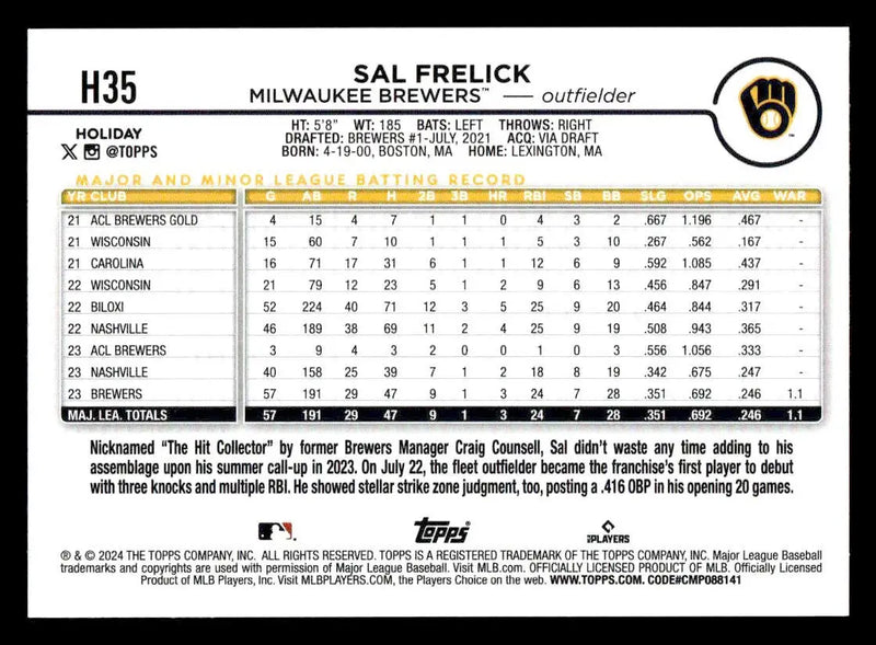 2024 Topps Holiday #H35 Sal Frelick - Baseball Card Single