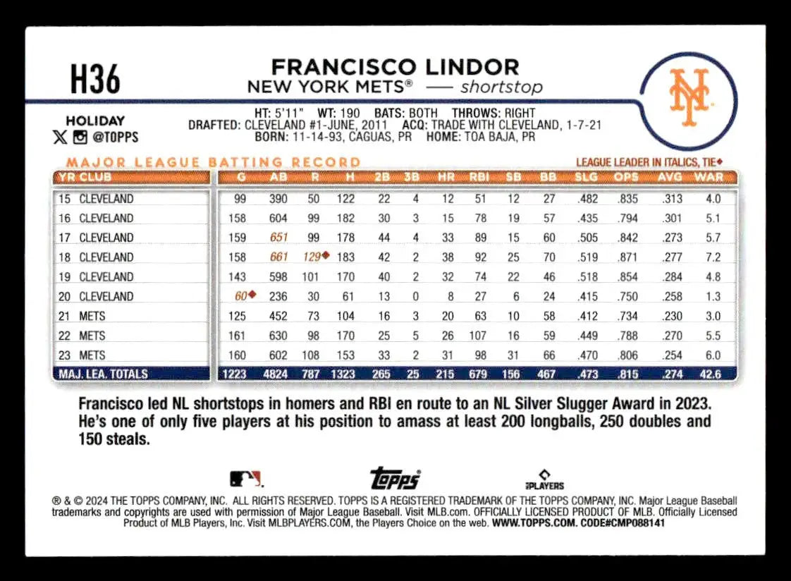 2024 Topps Holiday #H36 Francisco Lindor - Baseball Card Single