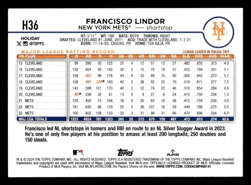 2024 Topps Holiday #H36 Francisco Lindor - Baseball Card Single