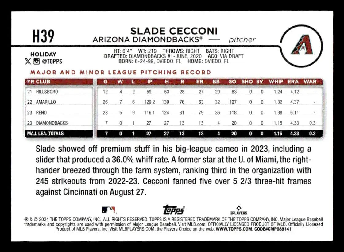 2024 Topps Holiday #H39 Slade Cecconi - Baseball Card Single