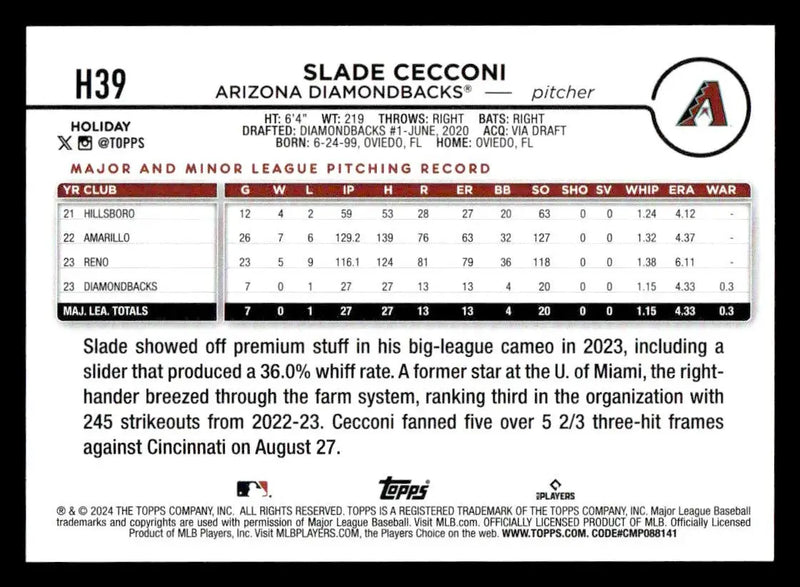 2024 Topps Holiday #H39 Slade Cecconi - Baseball Card Single