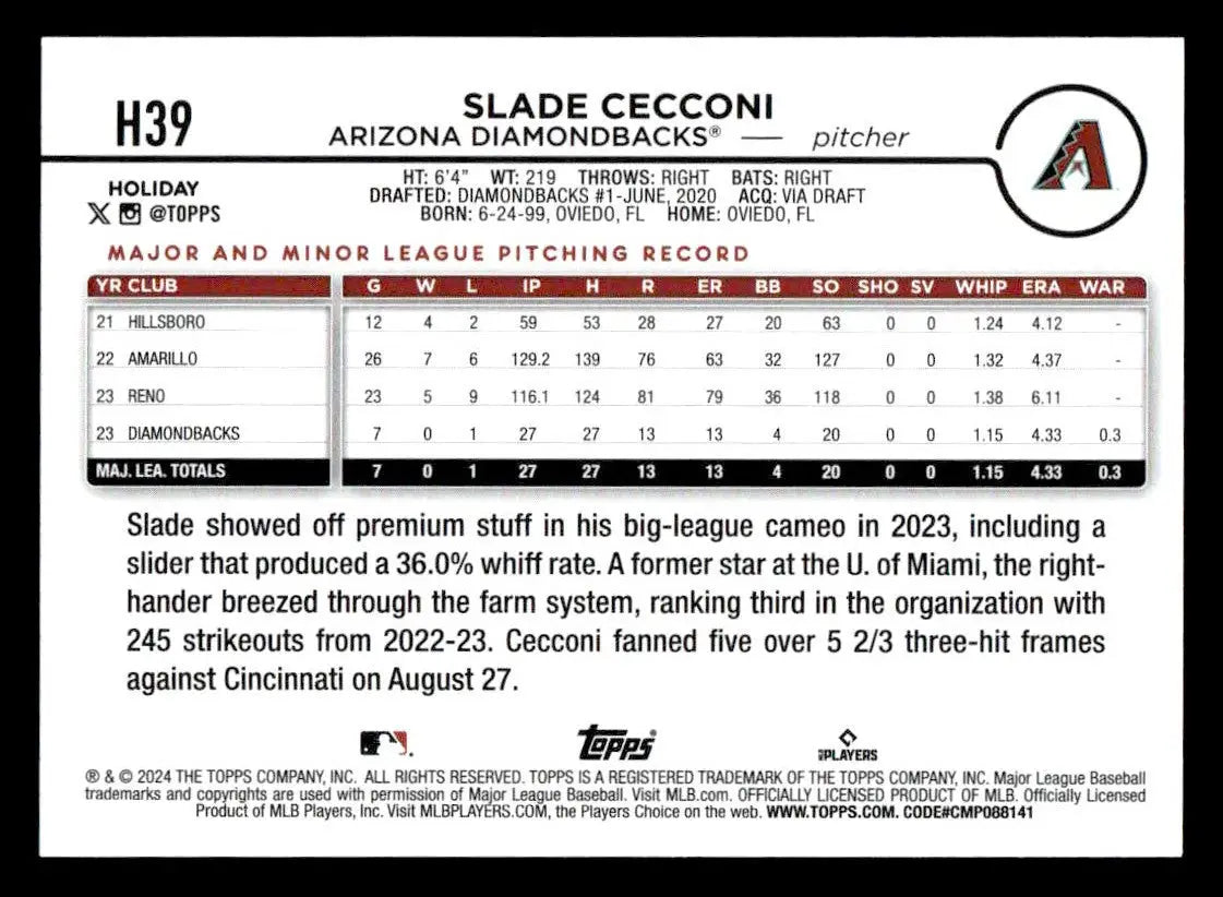 2024 Topps Holiday #H39 Slade Cecconi - Baseball Card Single