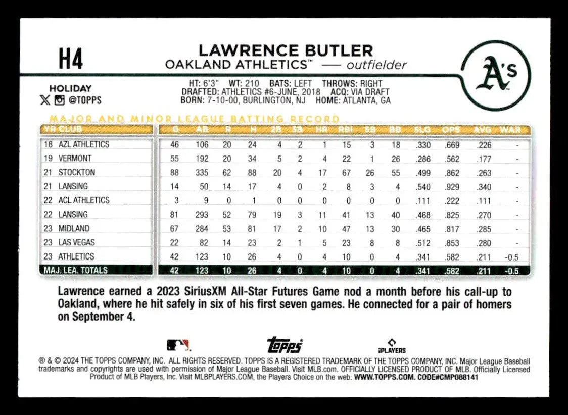2024 Topps Holiday #H4 Lawrence Butler - Baseball Card Single