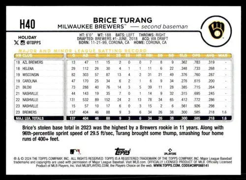 2024 Topps Holiday #H40 Brice Turang NM-MT Brewers ID:74796 - Baseball Card Single