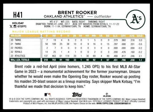 2024 Topps Holiday #H41 Brent Rooker NM-MT Athletics ID:75395 - Baseball Card Single