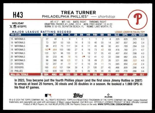2024 Topps Holiday Trea Turner baseball card with original gloss, H43 Trea Turner NM-MT