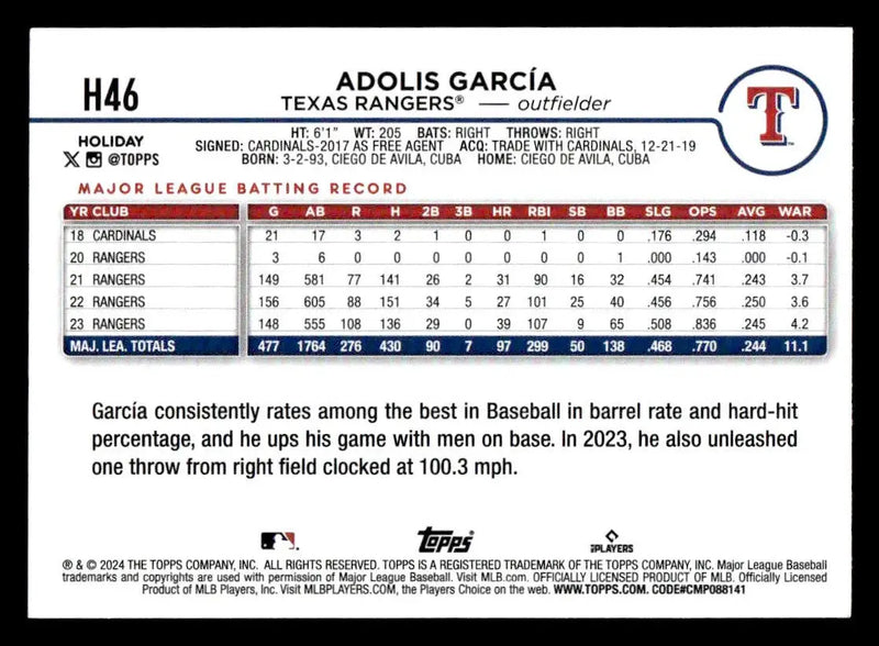 2024 Topps Holiday #H46 Adolis García - Baseball Card Single