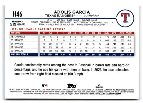Original gloss of Adolis Garcia baseball card from 2024 Topps Holiday series