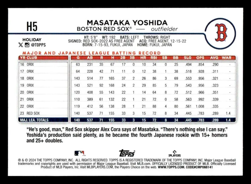 2024 Topps Holiday #H5 Masataka Yoshida - Baseball Card Single