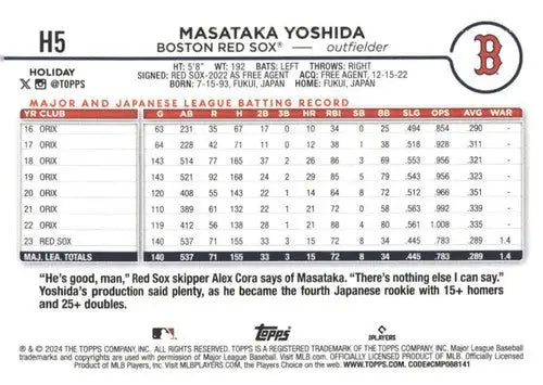 2024 Topps Holiday #H5 Masataka Yoshida NM-MT Red Sox ID:75371 - Baseball Card Single