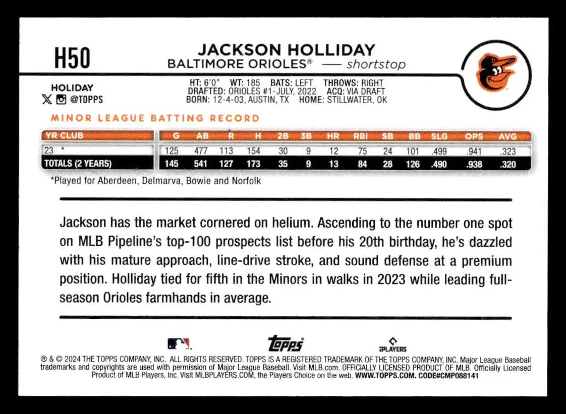 2024 Topps Holiday #H50 Jackson Holliday - Baseball Card Single