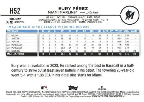 2024 Topps Holiday Eury Perez baseball card with original gloss Marlins ID 75401