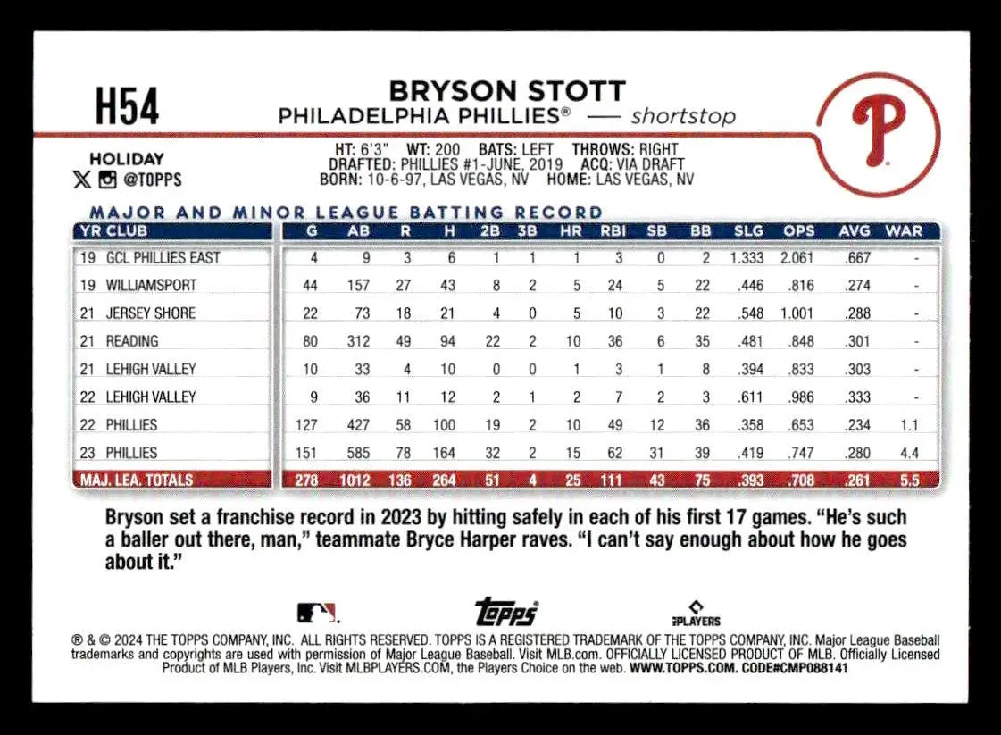 2024 Topps Holiday #H54 Bryson Stott - Baseball Card Single