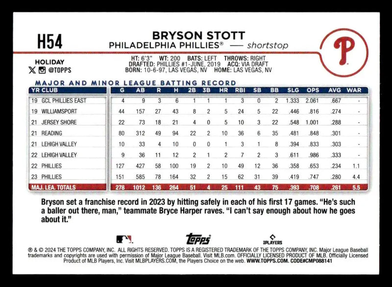 2024 Topps Holiday #H54 Bryson Stott - Baseball Card Single