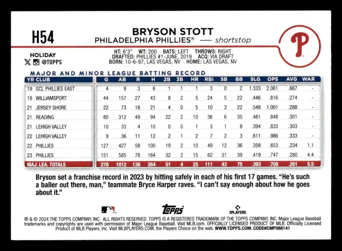 2024 Topps Holiday #H54 Bryson Stott - Baseball Card Single