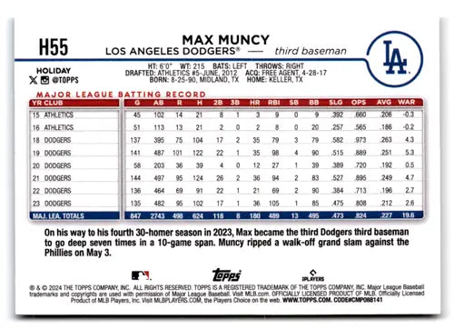 2024 Topps Holiday #H55 Max Muncy NM-MT Dodgers ID:74804 - Baseball Card Single