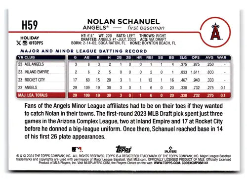 2024 Topps Holiday H59 Nolan Schanuel rookie baseball card for Angels collection