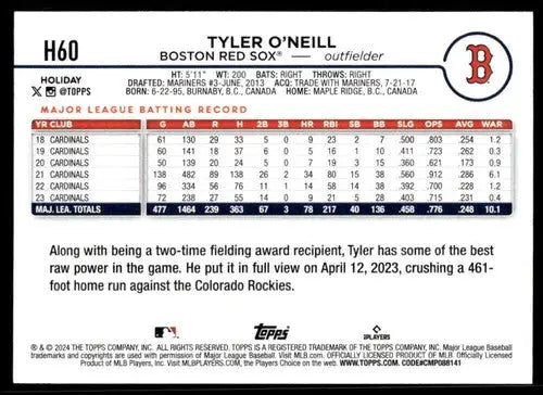 Baseball trading card for Tyler ONeill from 2024 Topps Holiday H60 Red Sox ID 74808