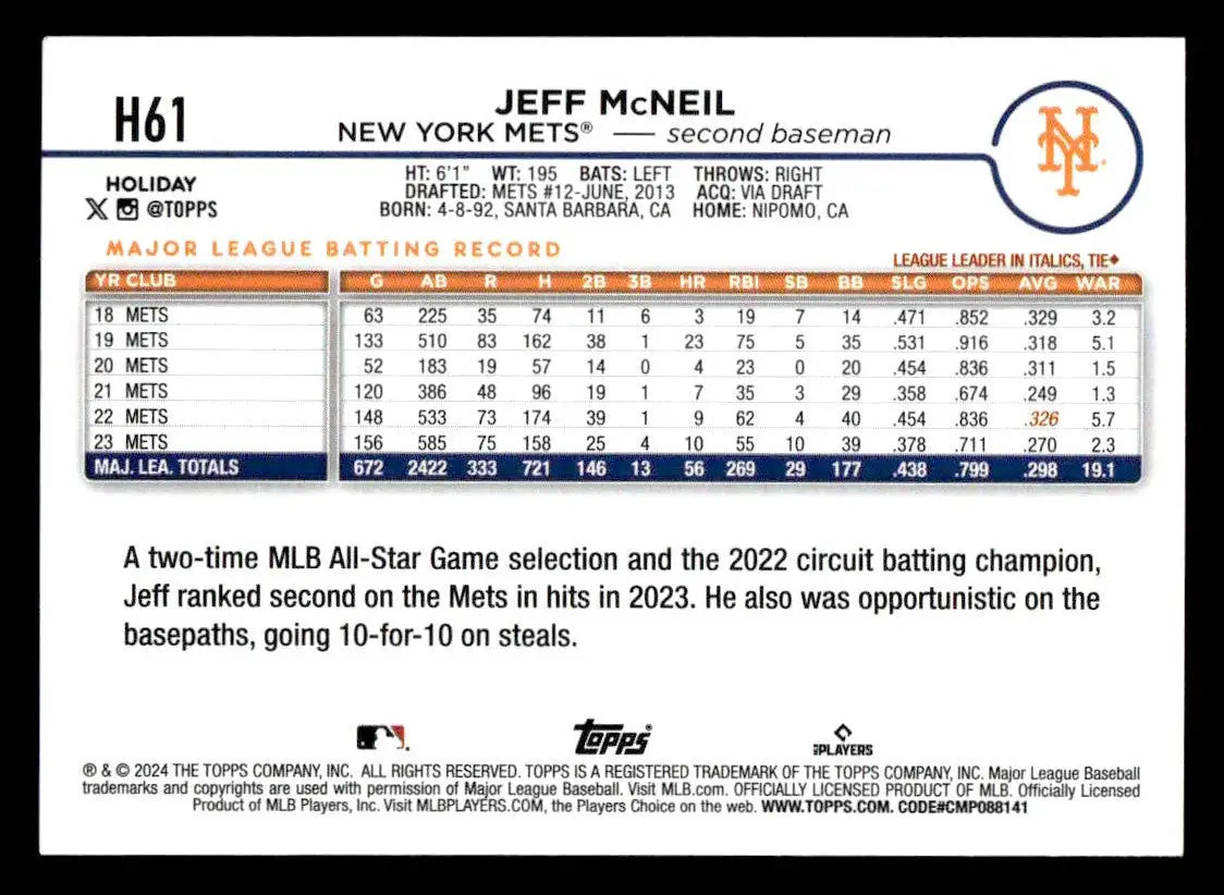 2024 Topps Holiday #H61 Jeff McNeil - Baseball Card Single