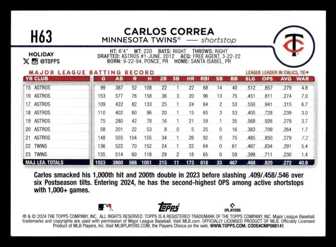 2024 Topps Holiday #H63 Carlos Correa - Baseball Card Single