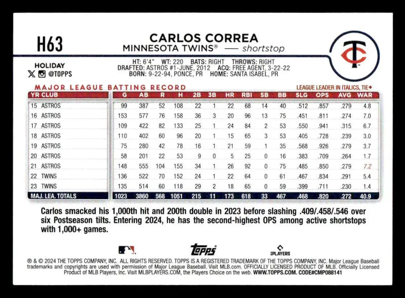 2024 Topps Holiday #H63 Carlos Correa - Baseball Card Single