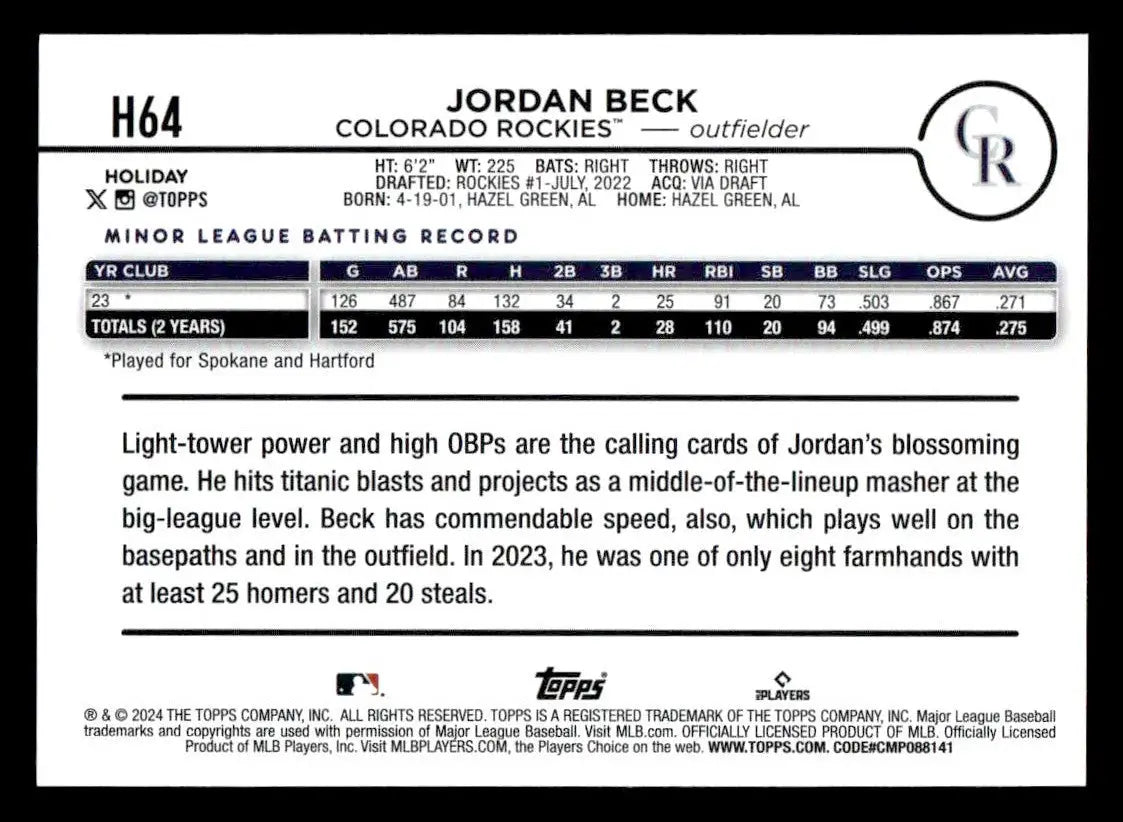 2024 Topps Holiday #H64 Jordan Beck - Baseball Card Single