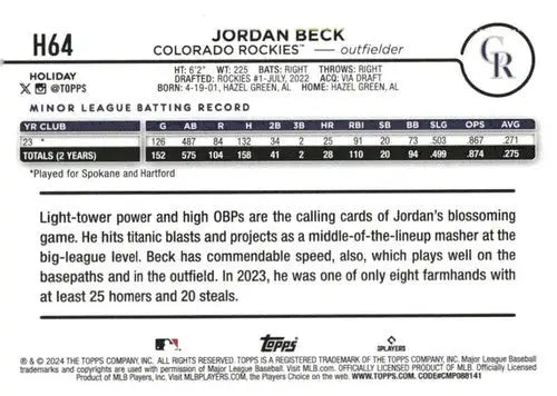 Original gloss 2024 Topps Holiday H64 Jordan Beck baseball card rookie Rockies
