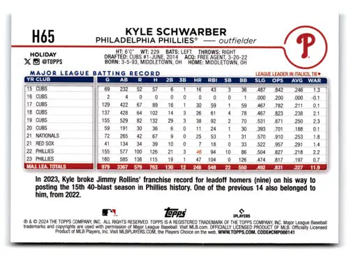 Original gloss 2024 Topps Holiday H65 Kyle Schwarber Phillies baseball card image