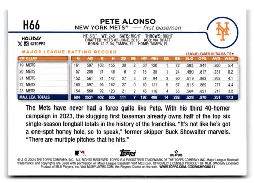 Original gloss 2024 Topps Holiday Pete Alonso trading card for New York Mets