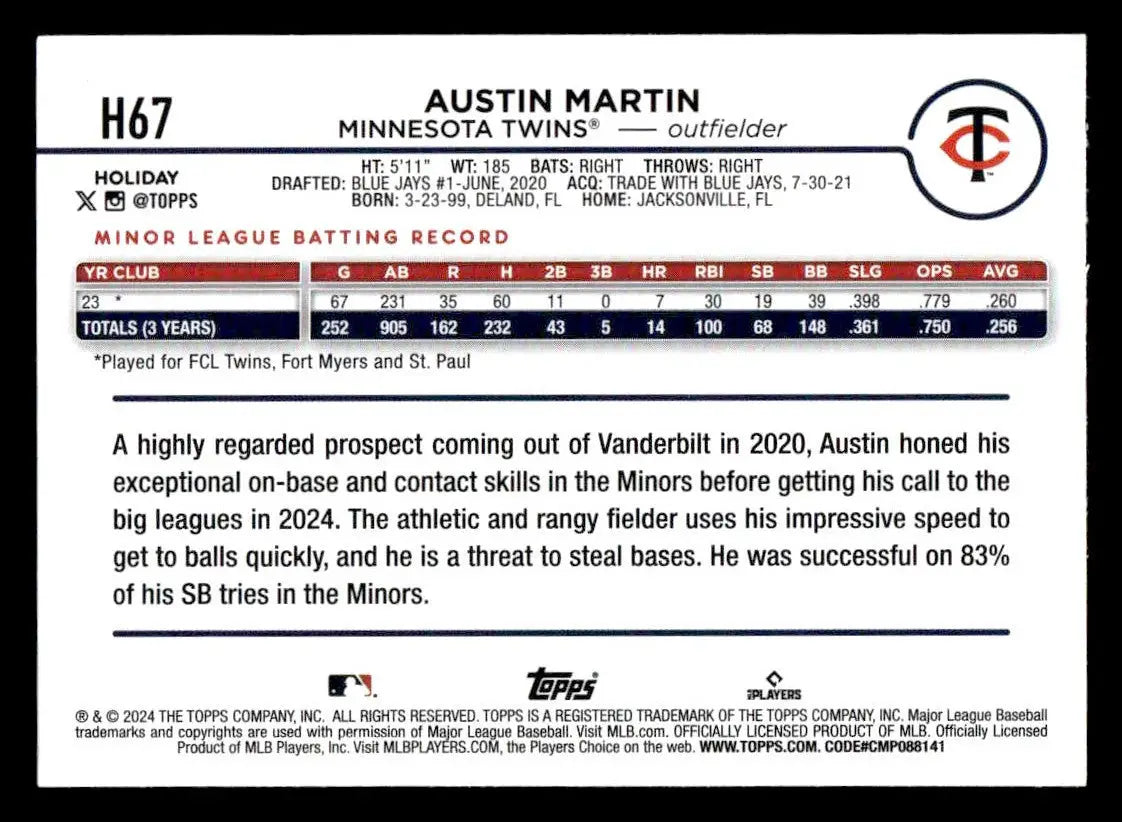 2024 Topps Holiday #H67 Austin Martin - Baseball Card Single