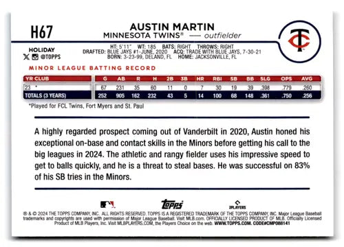 Original gloss 2024 Topps Holiday H67 Austin Martin rookie baseball card