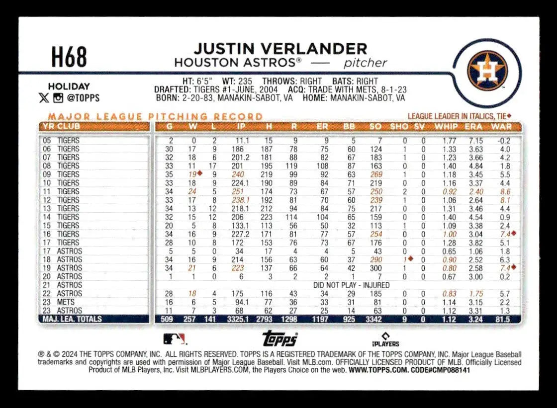 2024 Topps Holiday #H68 Justin Verlander - Baseball Card Single