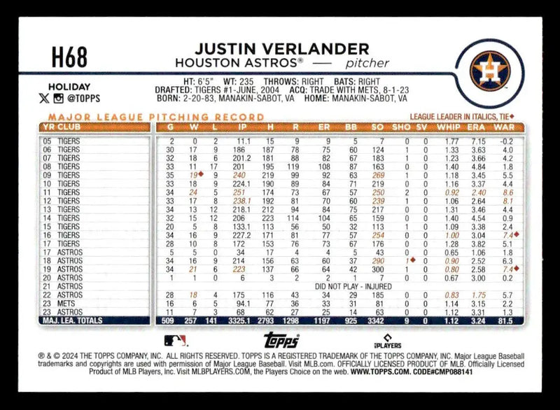 2024 Topps Holiday #H68 Justin Verlander - Baseball Card Single
