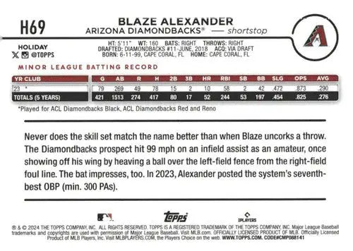 Back of a 2024 Topps Holiday H69 Blaze Alexander rookie baseball card with original gloss