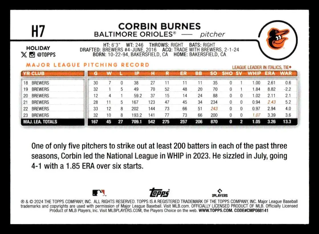2024 Topps Holiday #H7 Corbin Burnes - Baseball Card Single