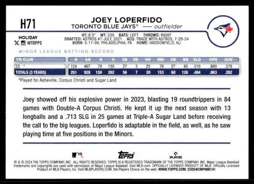 Baseball card back showcasing original gloss from 2024 Topps Holiday Joey Loperfido Rookie
