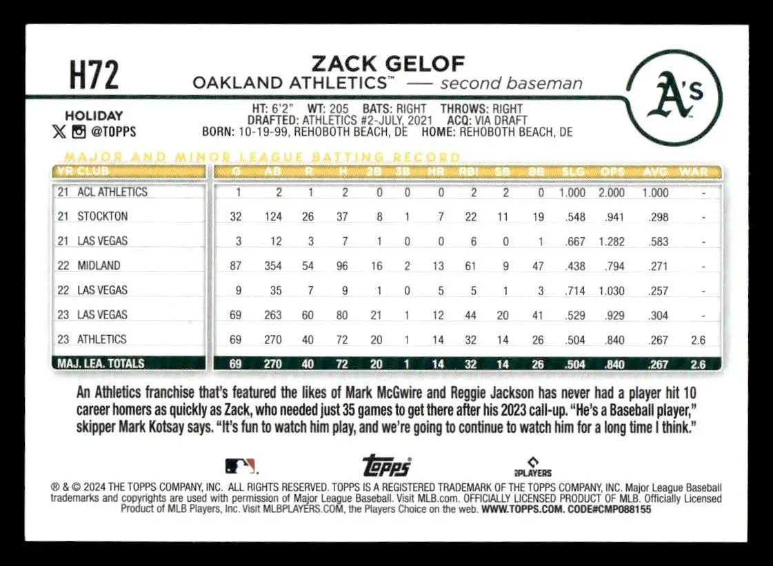 2024 Topps Holiday #H72 Zack Gelof - Baseball Card Single
