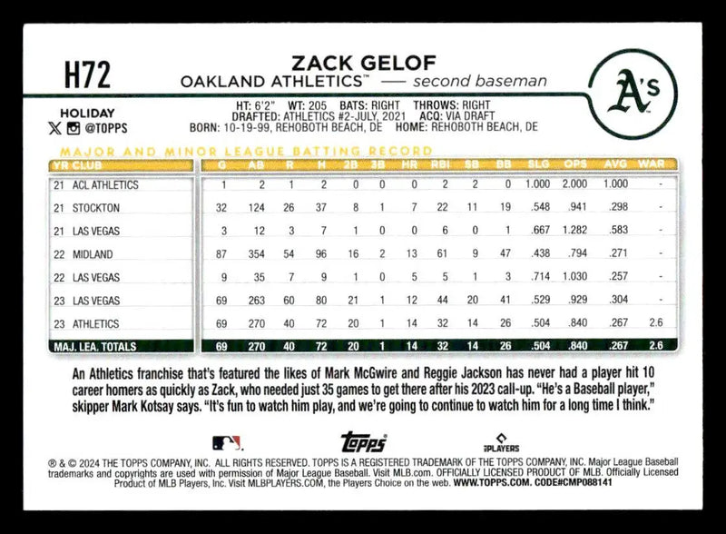 2024 Topps Holiday #H72 Zack Gelof - Baseball Card Single